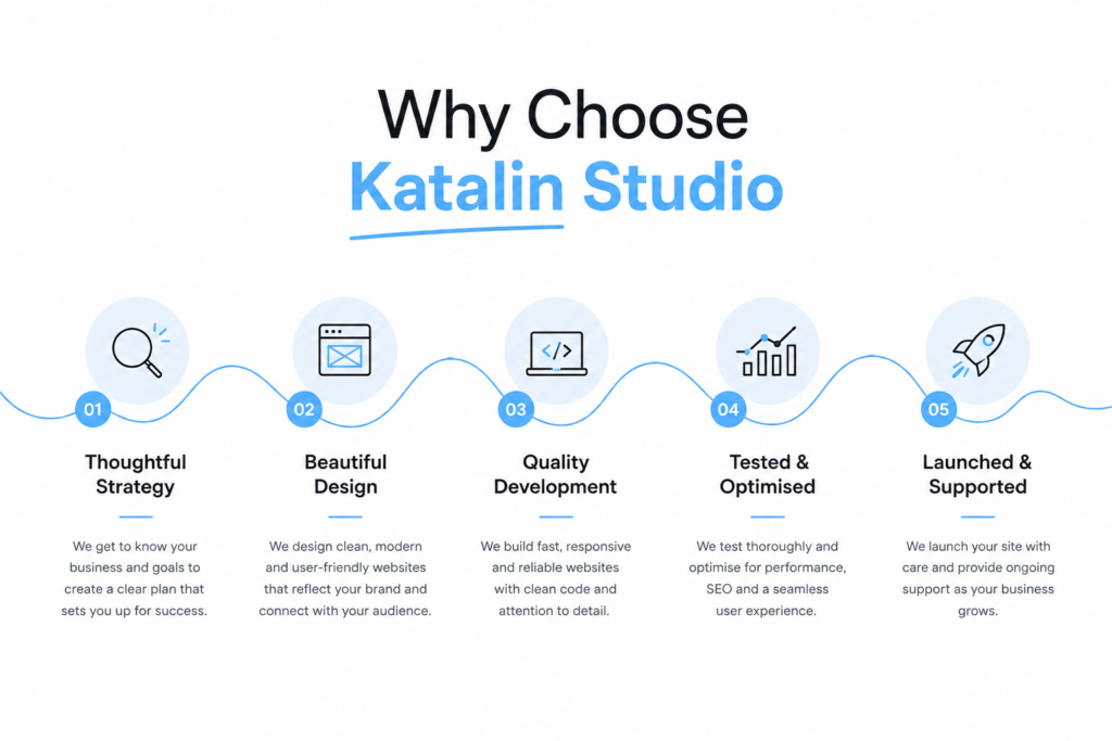 why choose us